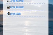 海信电视机连接机顶盒步骤？