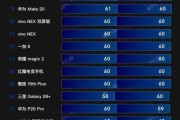 手机网络游戏排行榜前十名有哪些？如何选择适合自己的游戏？
