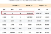 投影仪家用卧室插座怎么接线？接线时需要注意哪些问题？