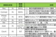 智能网关怎么打开参数配置？操作步骤是什么？