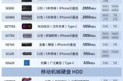 2024年品牌移动硬盘质量排名（这些品牌的移动硬盘让你无忧存储）