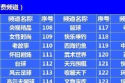 机顶盒频道如何重新排序？排序过程中可能会遇到哪些问题？