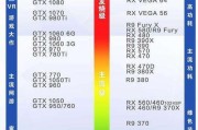 电脑显卡如何通过命令打开？操作步骤详细说明？