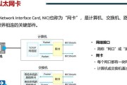 无以太网internet访问权限问题如何解决？