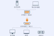 如何将笔记本直连显示器（简单操作教程）