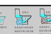 如何自己快速疏通虹吸式马桶堵塞问题（解决虹吸式马桶堵塞的实用方法和技巧）