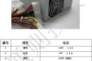 笔记本电脑好坏如何区分？哪里有视频教程可以学习？