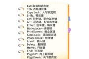 苹果电脑键位串位怎么办？如何快速解决键位错乱问题？