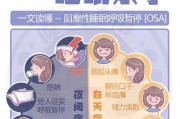 电脑睡眠后开机无声是何原因？如何恢复睡眠模式后的音频输出？