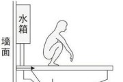 蹲便器水管预留尺寸探究（合理预留水管尺寸）
