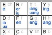 电脑双拼键盘灯怎么开启？操作步骤是什么？