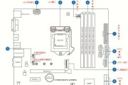 电脑电源线集束的接法是什么？