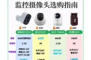 直播阳台摄像头如何选择？选择时应注意哪些问题？