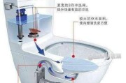 马桶下水不通的重要原因及排查处理（解决马桶下水不通的实用方法）