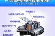 电瓶车告警音怎么换喇叭？更换过程中有哪些步骤？