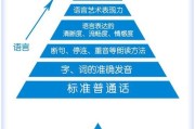 朗学星平板电脑下载软件的方法是什么？下载其他软件时遇到问题怎么办？