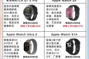 智能手表带尺寸如何选择？购买时需要注意什么？