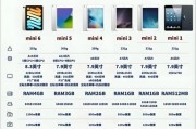苹果iPad各个型号优缺点全面解析（了解iPad选择更合适的型号）