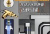 新洗衣机接水龙头漏水解决方案（应对新洗衣机接水龙头漏水的有效方法）
