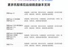 1.51GB大更新！荣耀MagicOS9多版本推送，这几款机型吃上全特权