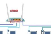 三杆路由器的正确折叠方法是什么？