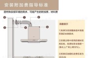 美的顶式抽油烟机清洗方法大揭秘（如何正确清洗美的顶式抽油烟机）