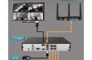 旧电脑摄像头改装成监控的步骤是什么？