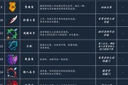 重生细胞符文怎么获取？获取顺序及流程是怎样的？