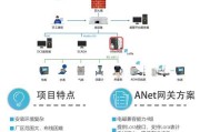 规约转换器是否等同于网关？设置步骤有哪些？