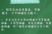 油烟机风压越大越好吗？（解析油烟机风压对厨房环境的影响）