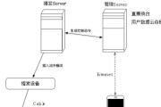 怎么让机顶盒不自动搜台？有哪些方法可以实现？