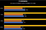 翼龙显卡开启步骤是什么？如何进行显卡设置？