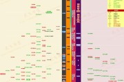 怎么从电脑查看显卡的具体型号？有哪些步骤？