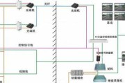 扩声系统电源输入统一的原因是什么？