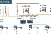 智算调度操作系统有哪些特点？如何选择合适的系统？