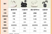 星科蓝牙耳机的性能如何？用户对其评价是什么？