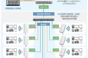 校园网无法连接路由器的常见原因是什么？解决方法有哪些？