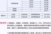 厨房油烟机清洗地址（找对清洗地址）