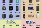 如何区分音箱的低音和高音？