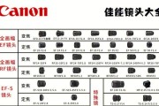 佳能相机sd卡转换器如何找到丢失的相片文件？