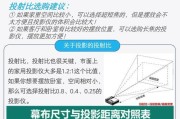 高清投影仪质量如何？分辨率和亮度是否达到预期？