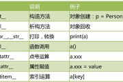 岩石模拟器调整方法有哪些？