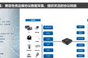 零信任网关在学校中如何部署？部署后如何管理？