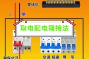 电视盒子线盒插接步骤图解是什么？操作中可能遇到哪些问题？