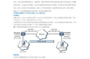 路由器配置萤石云的方法是什么？配置过程中可能会遇到哪些问题？