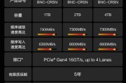 升级PS5固态硬盘，带你畅玩游戏新世界（全方位解读PS5固态硬盘）