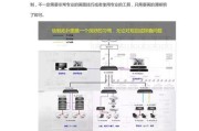 交换机网络配置方法是什么？如何确保网络通畅？