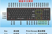 电脑键盘设置方法有哪些？