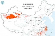 江苏！本轮高温中心已确定，明天9月1号天气预报，高温分布如下
