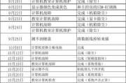 机房电脑显卡性能如何评估？